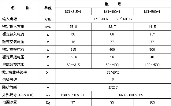 Kaiyun-中国(官方网站)-国家认证服务平台